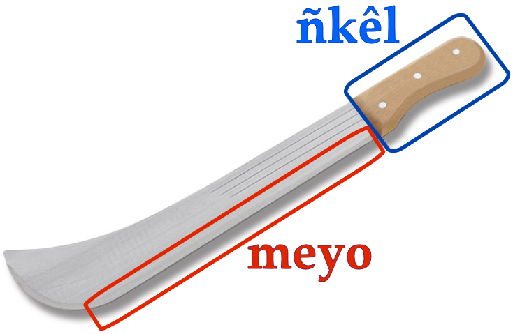 &Ntilde;k&ecirc;l