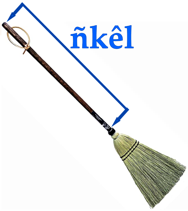 &Ntilde;k&ecirc;l